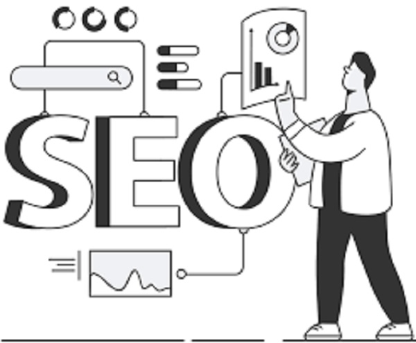 On page SEO